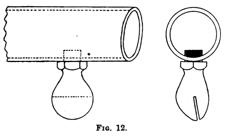 Diagram of a drencher head