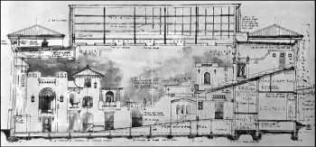 Longitudinal section of the theatre’s original design, courtesy <i>Scottish Cinemas</i> (JPG)