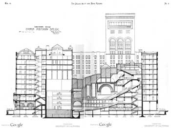 Auditorium Building longitudinal section (as planned), published in the July 1888 edition of <i>The Inland Architect And News Record</i>, held by the University of California and digitized by Google (JPG)