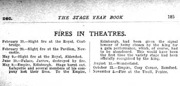 Fire listing from <i>The Stage Year Book</i> (1912), held by the University of Toronto Library and published online by the Internet Archive (170KB PDF)