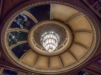 Lighting Positions in Ceiling Dome