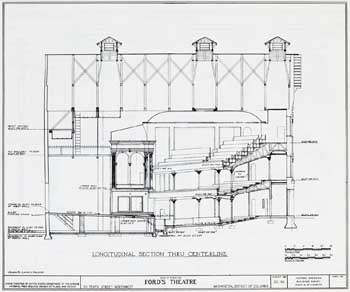 Ford’s New Theatre (1968) reconstructed Longitudinal Section; courtesy University of Georgia and scanned online by the Internet Archive (JPG)