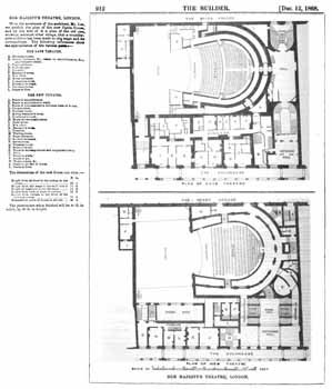 Plans for the new (third) theatre as published in the 12th December 1868 edition of <i>The Builder</i> (1MB PDF)