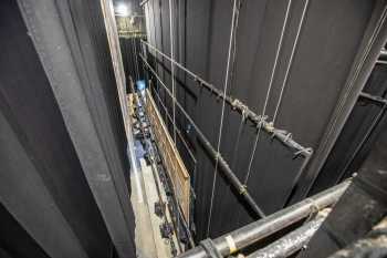 Lyceum Theatre, Sheffield, United Kingdom: outside London: Stage from Stage Right Pin Rail