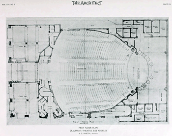 3-page set of photographs and main floor plan from <i>The Architect</i> (August 1918), held by the San Francisco Public Library and digitized by the Internet Archive (1.8MB PDF)