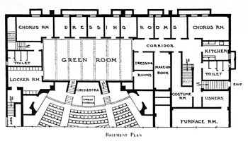 Basement Plan, 1925 (JPG)