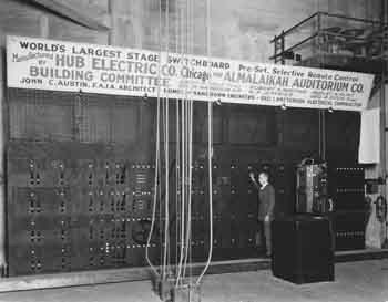 Switchboard circa 1926, courtesy California State Library (JPG)