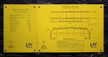 Theatre Royal, Drury Lane, London, United Kingdom: London: Notice of Safe Working Loads