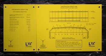 Theatre Royal, Drury Lane, London: Notice of Safe Working Loads and other interesting information, located on the Grid