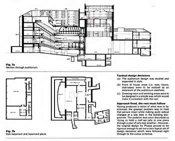 <i>The Arup Journal</i> (June 1976) containing a 9-page feature on the theatre’s refurbishment (1.6MB PDF)