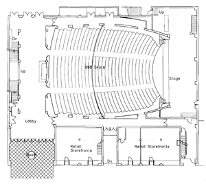 Orchestra Level Plan