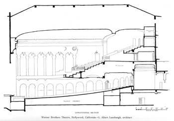 Cross Section, 1928 (PDF)